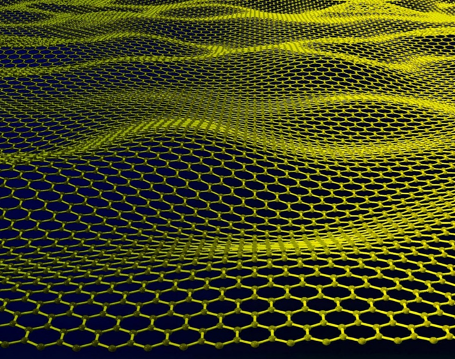 Graphen-Gitter Wellenstruktur