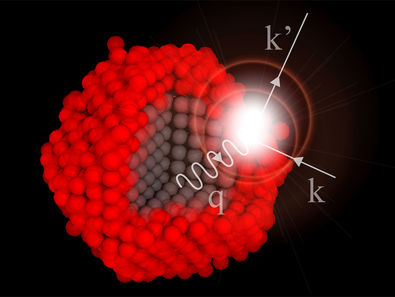 Atomic nucleus with phonon scattering