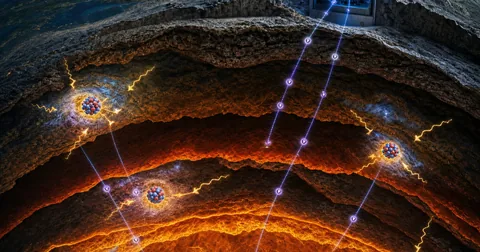 Geoneutrinos