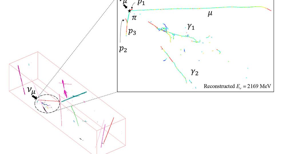 breakthrough-microboone-measurement-elucidates-neutrino-interactions