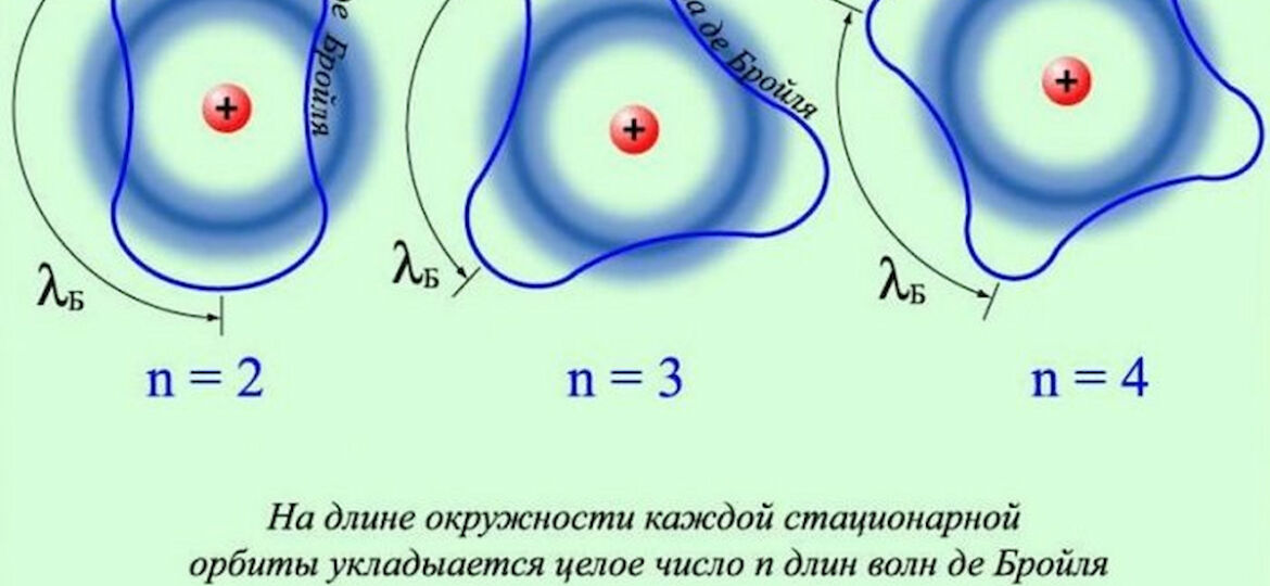 volny-lui-de-brojlya