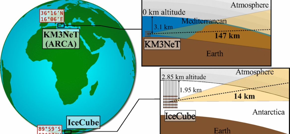 does-the-220-pev-event-at-km3net-point-to-new-physics