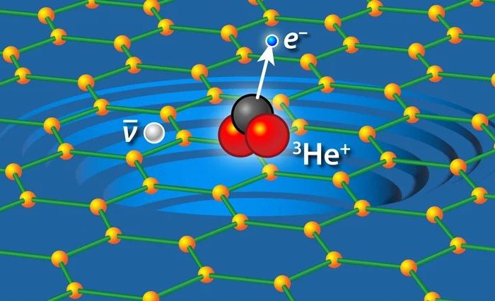 A Solid-State Pathway to Neutrino Mass