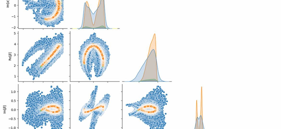 neutrino-mass-and-mixing-resonant-leptogenesis-and-charged-lepton-flavor-violation-in-a-minimal-inverse-seesaw-model-with-s₄-symmetry